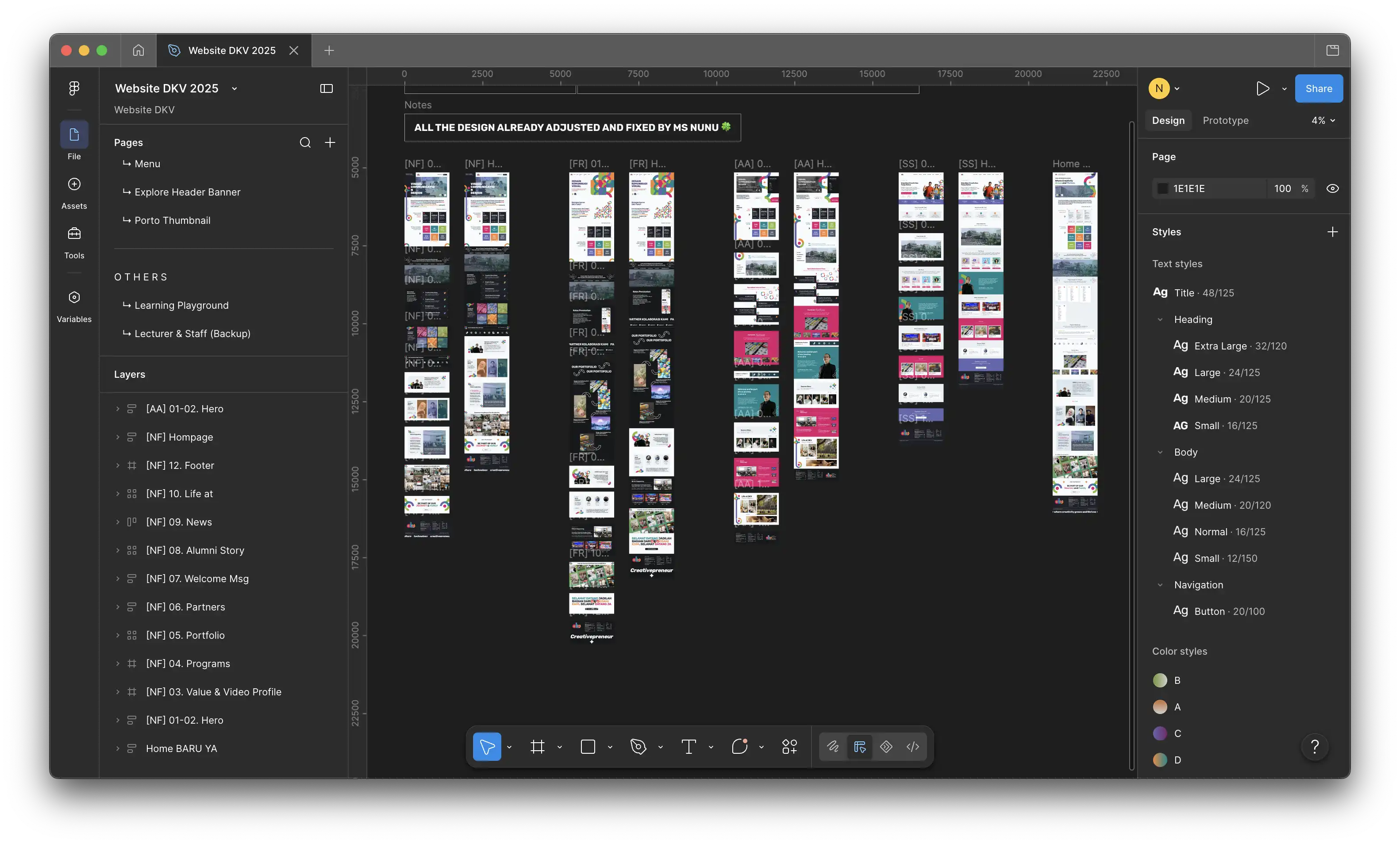 Process - Iteration