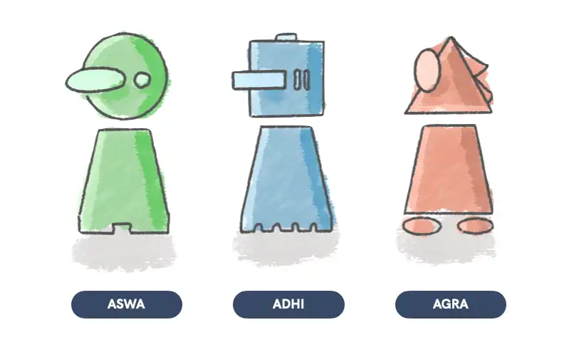 Character Concept