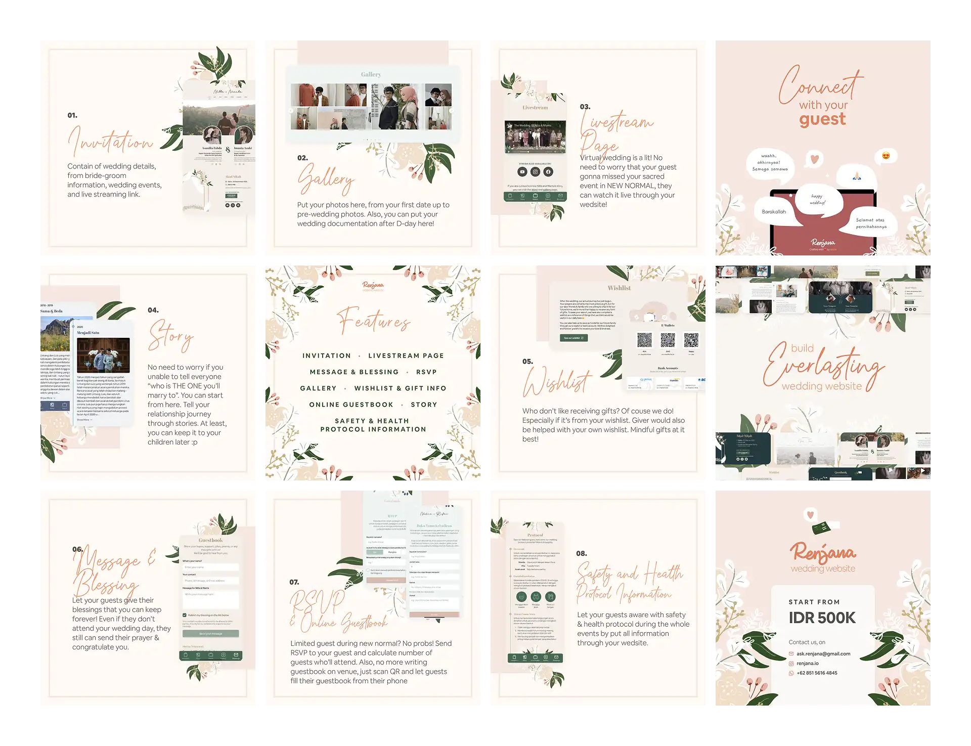 Renjana Features and Pricing